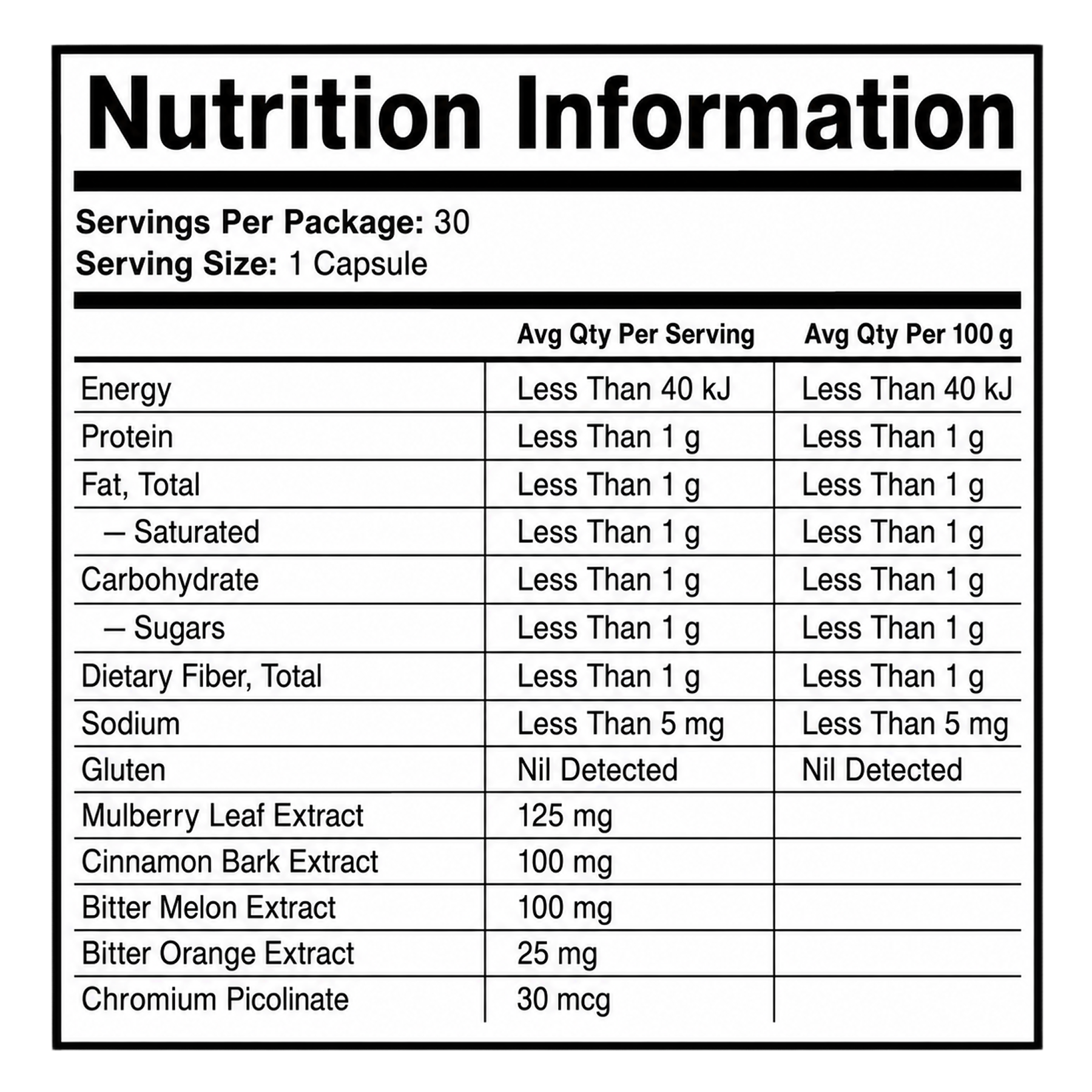 Glyxora nutritional label